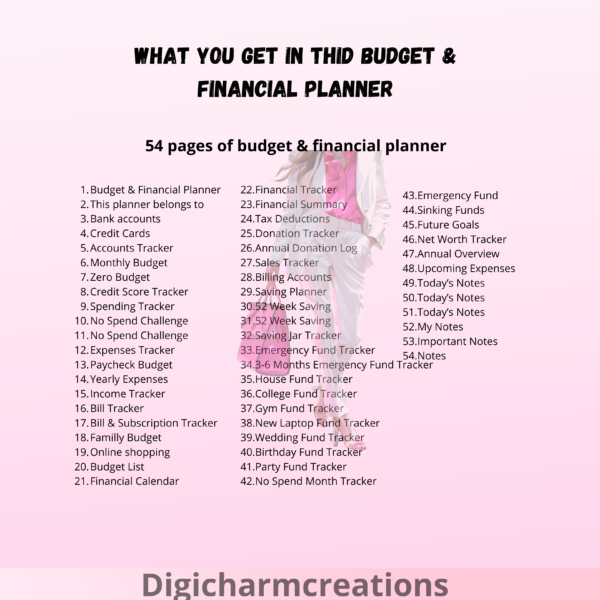 Small Business Planner